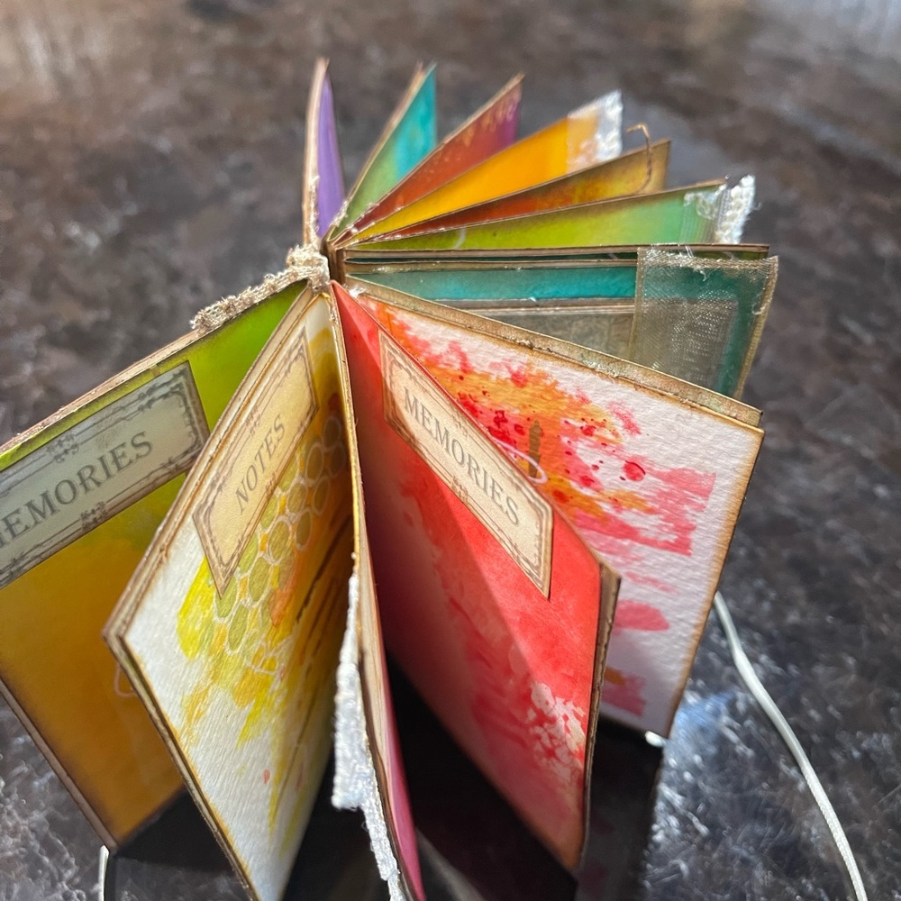 Mini junk journal - Picture 3 of 12